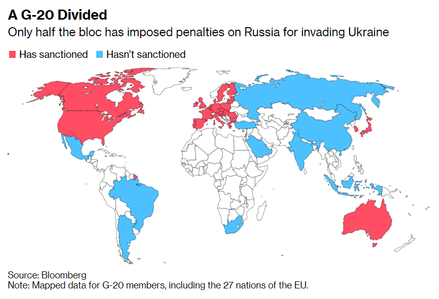 G-20 member Sanctions against Russia 